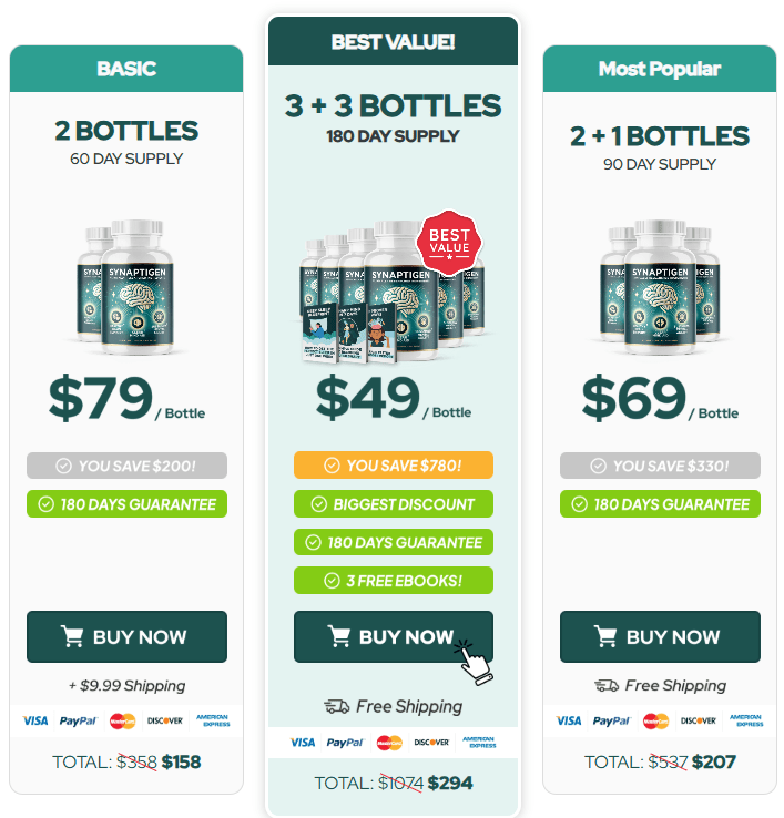 Synaptigen Buy Synaptigen